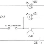 MAGNETIC PROBE WITH ALARM