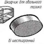 CABINET UNDER BASIN…