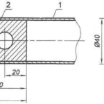 SIMPLEST ANTI-THEFT DEVICE