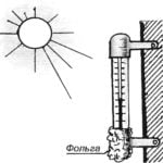 THE “RIGHT” THERMOMETER