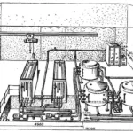 DRYING WATER…