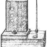 ELECTROSCOPE WITH INDICATION OF THE SIGN