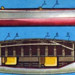 Canoe-shuttle