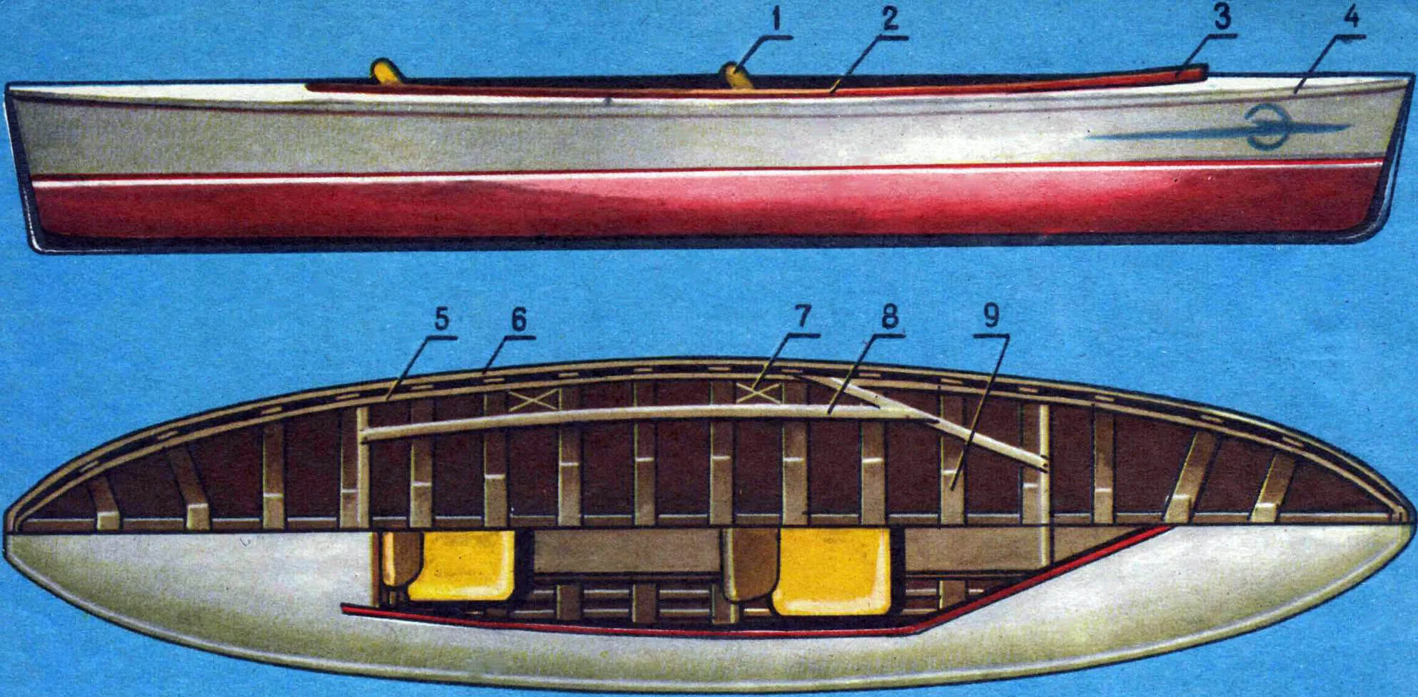 Canoe-shuttle