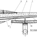 FROM GLIDER TO PLANE