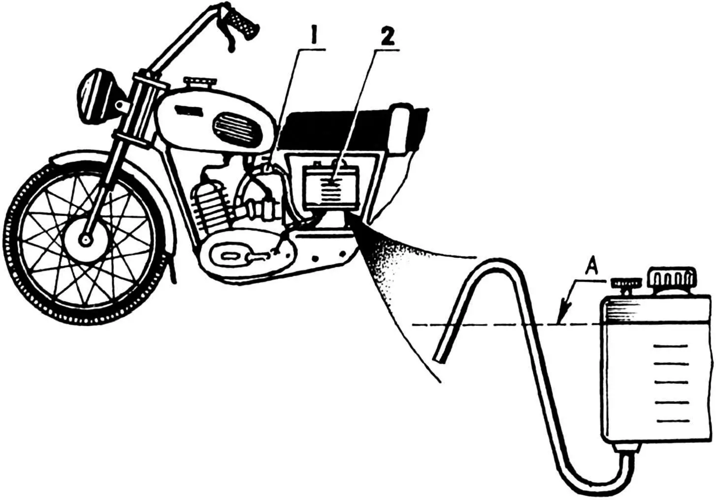 OIL FOR TWO-STROKE ENGINE
