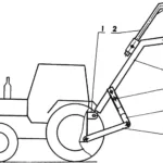 IT WILL LIFT AND LOAD