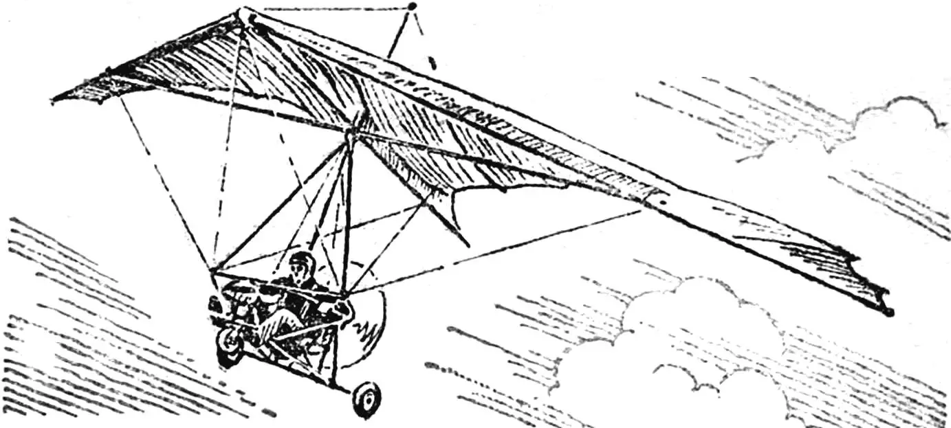 “SLAVUTYCH‑M1”: WING PLUS ENGINE