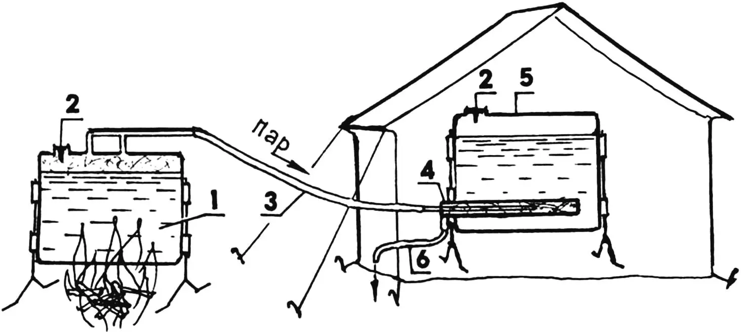 HEAT FROM THE CAMPFIRE — INTO THE TENT