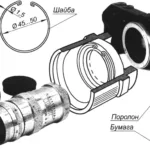 “TELEVIK” HOMEMADE
