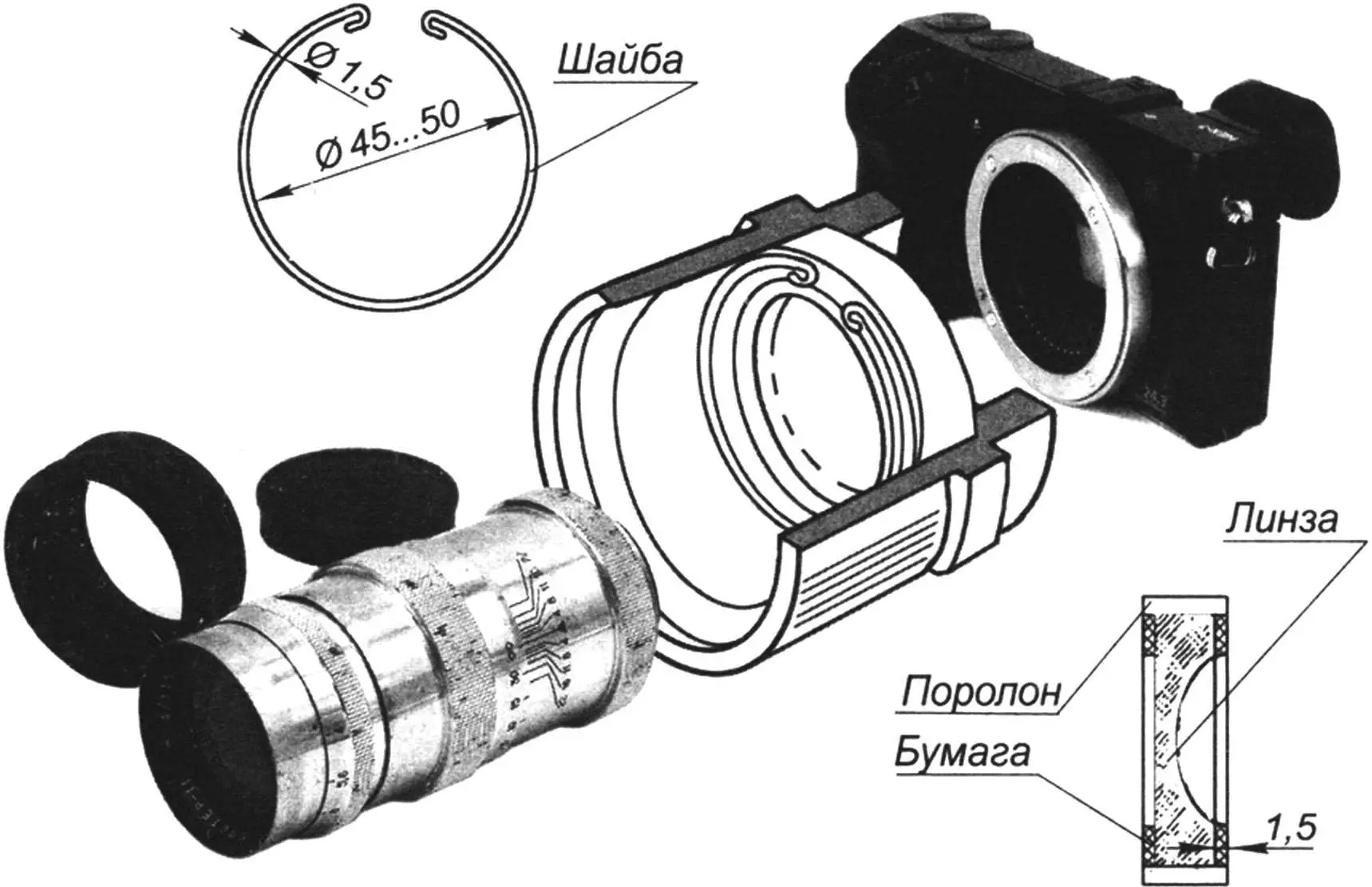 “TELEVIK” HOMEMADE