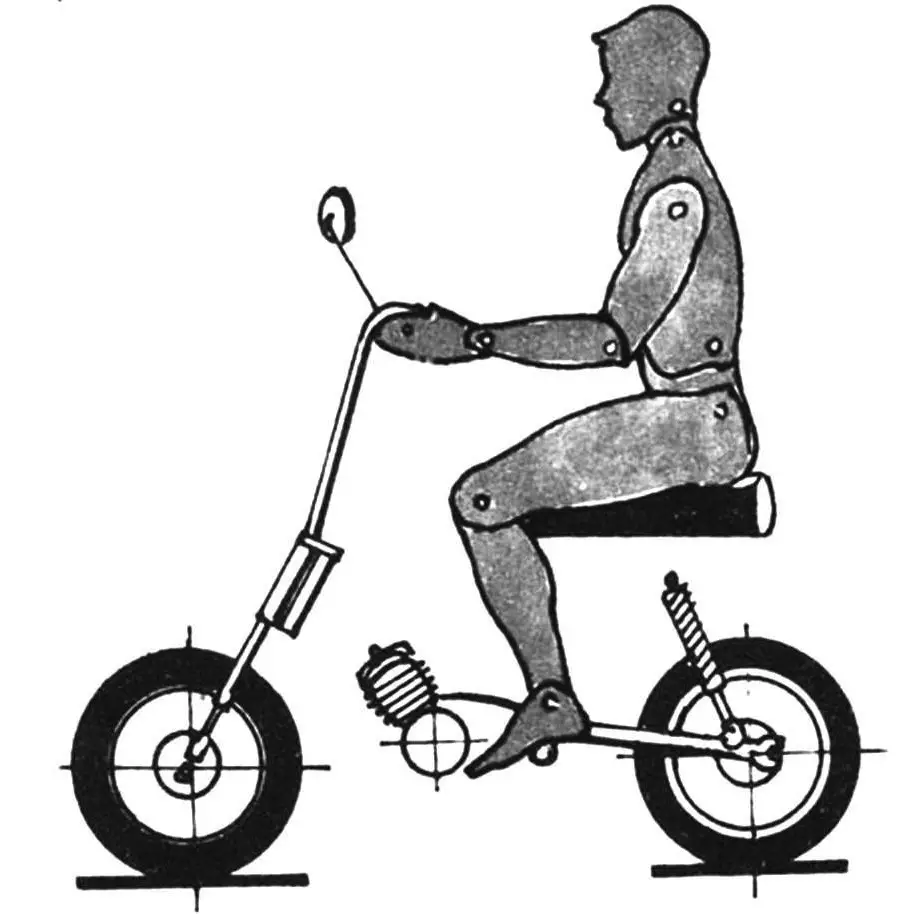 The initial stage of city bike layout using flat models.