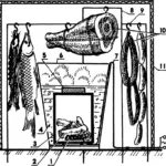 SMOKE, LITTLE AND BIG FISH!