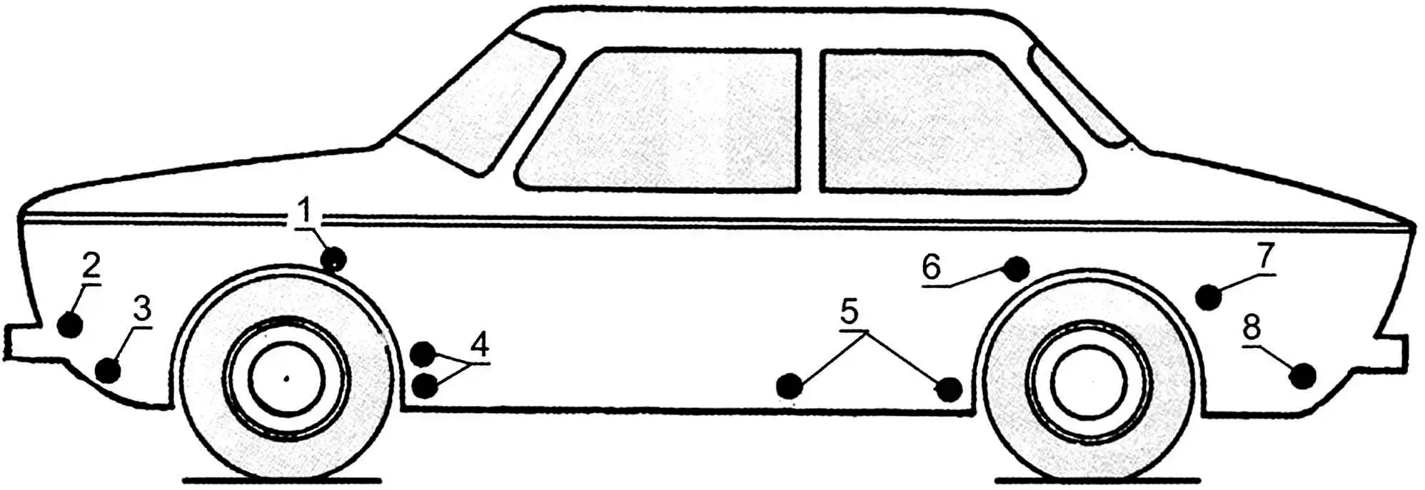TO PREVENT CARS FROM RUSTING