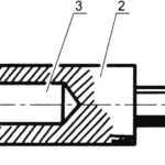 A simple solution to a complex problem