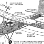 “Wasp” — the first all-metal one