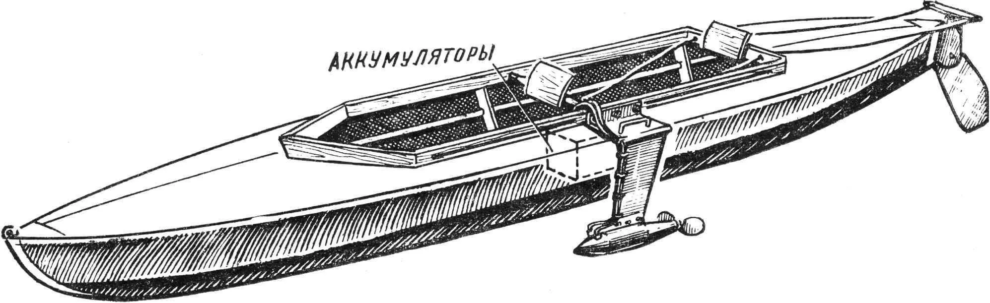 DIY Kayak Electric Outboard Motor: Wartburg Generator Build