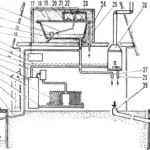 Water supply in a country house