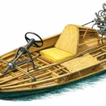 What is water karting?