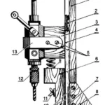 THE MACHINE OF DRILLS