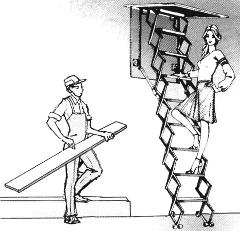 Motorized attic stairs: hatch door and electric drive