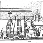 DRYING WATER…