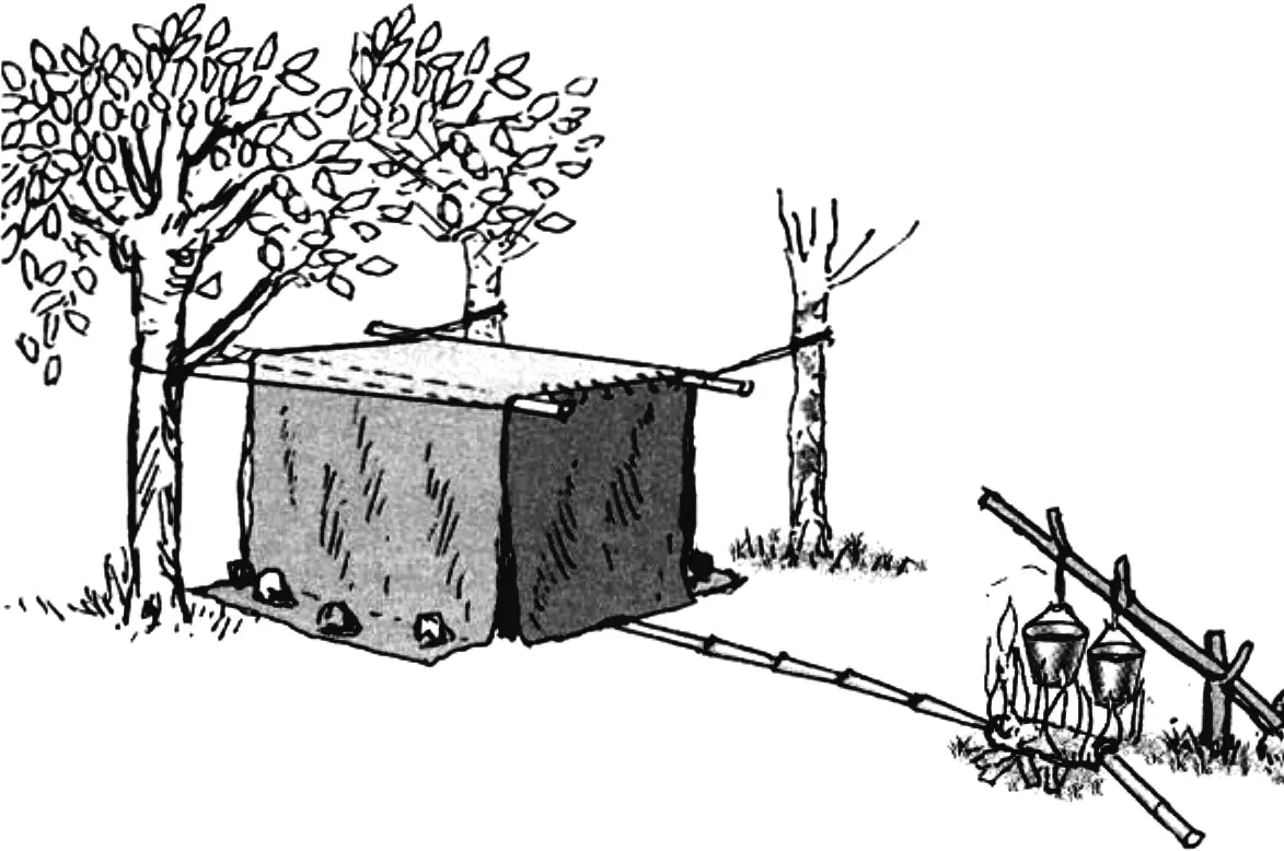 Campfire heating for tent, greenhouse and frozen pipes