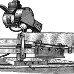 It Cuts — Just Like on a Machine Tool!