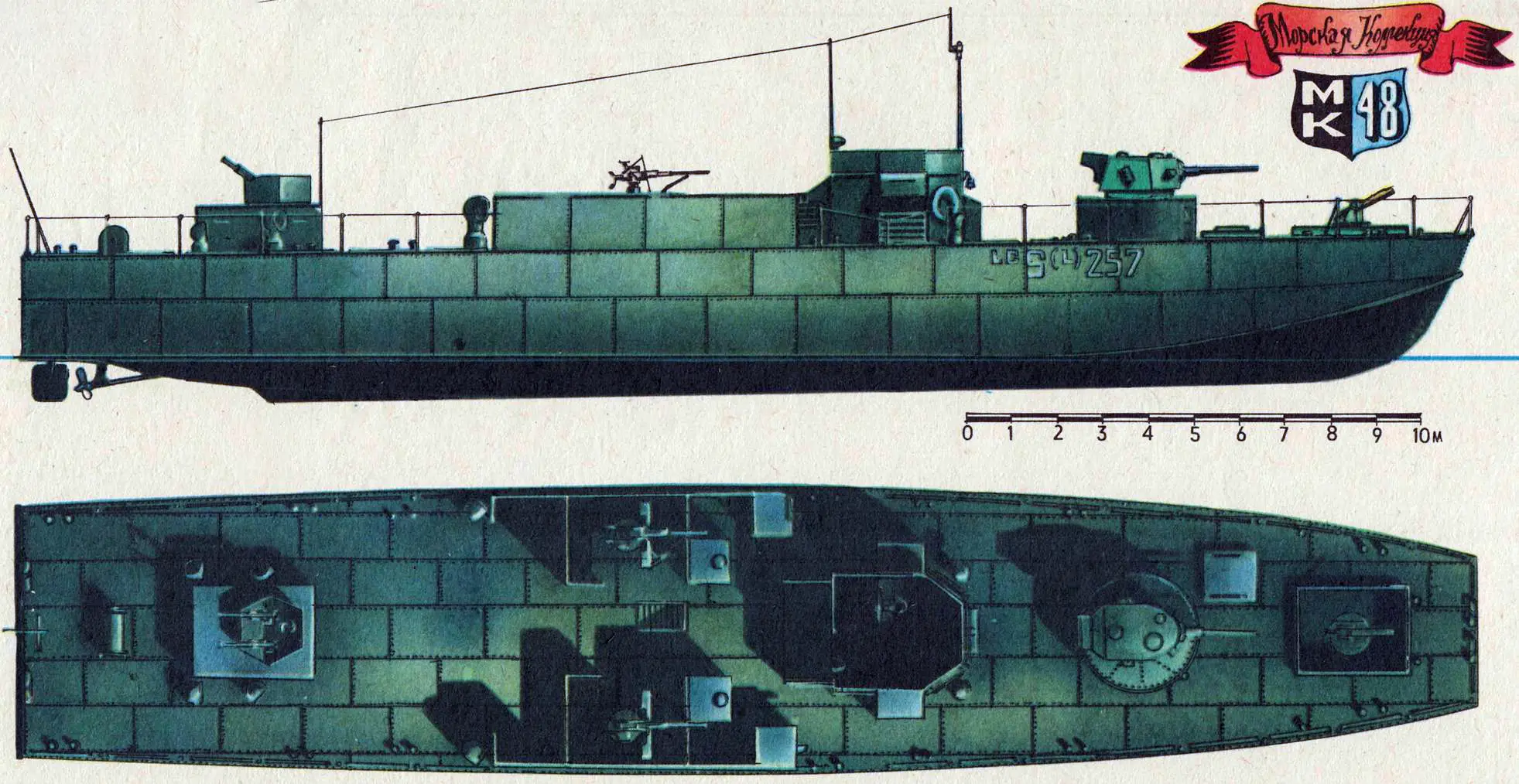 Amphibious Assault Support Ships”, “Ships Supporting Amphibious Landings